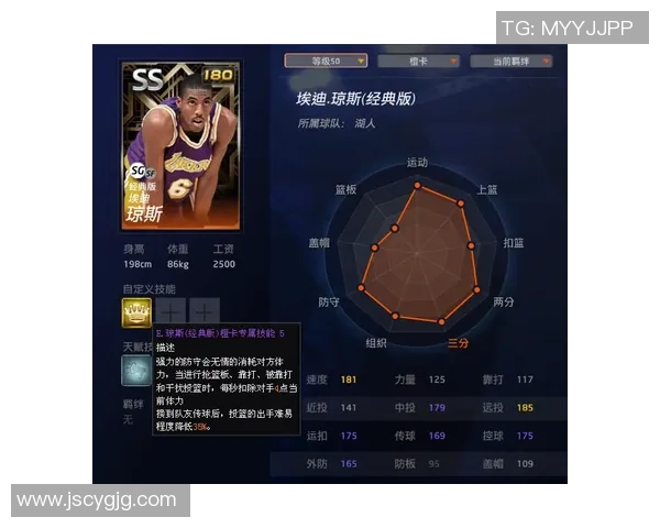 五年间金球奖数据全面提升球员表现逐年进化 五年间金球奖数据全面提升球员表现逐年进化